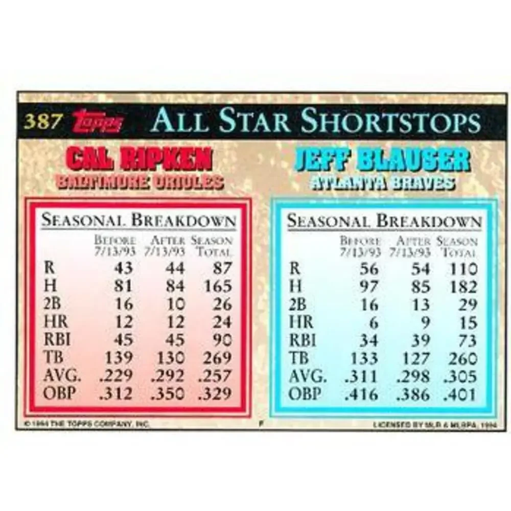 1994 Topps Jeff Blauser / Cal Ripken AS # 387 Atlanta Braves / Baltimore Orioles